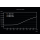 BE QUIET! System Power 9 CM 700W BN303 - 509253 - zdjęcie 3